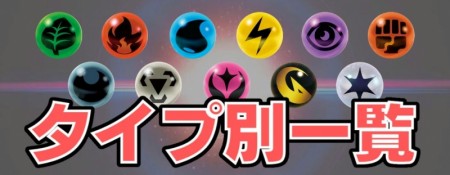 Kort fra Sun & Moon æraen 