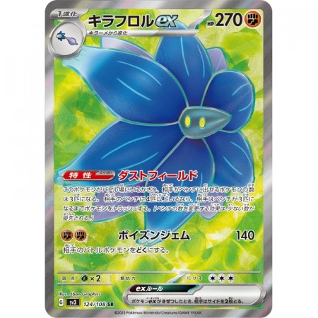 Glimmora EX